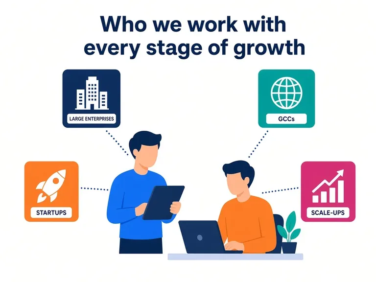 Consultants connecting with enterprises, GCCs, scale-ups, and startups
